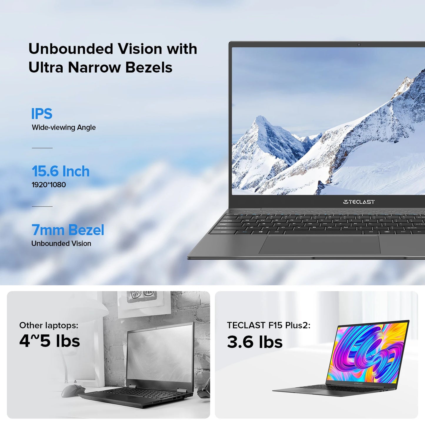 Teclast F15 Plus 2 Laptop 15.6 Inch Windows 11 Laptop 8Gb Ram 256Gb Ssd Gemini Lake N4120 Usb3.0 Mini-Hdmi Full Size Keyboard