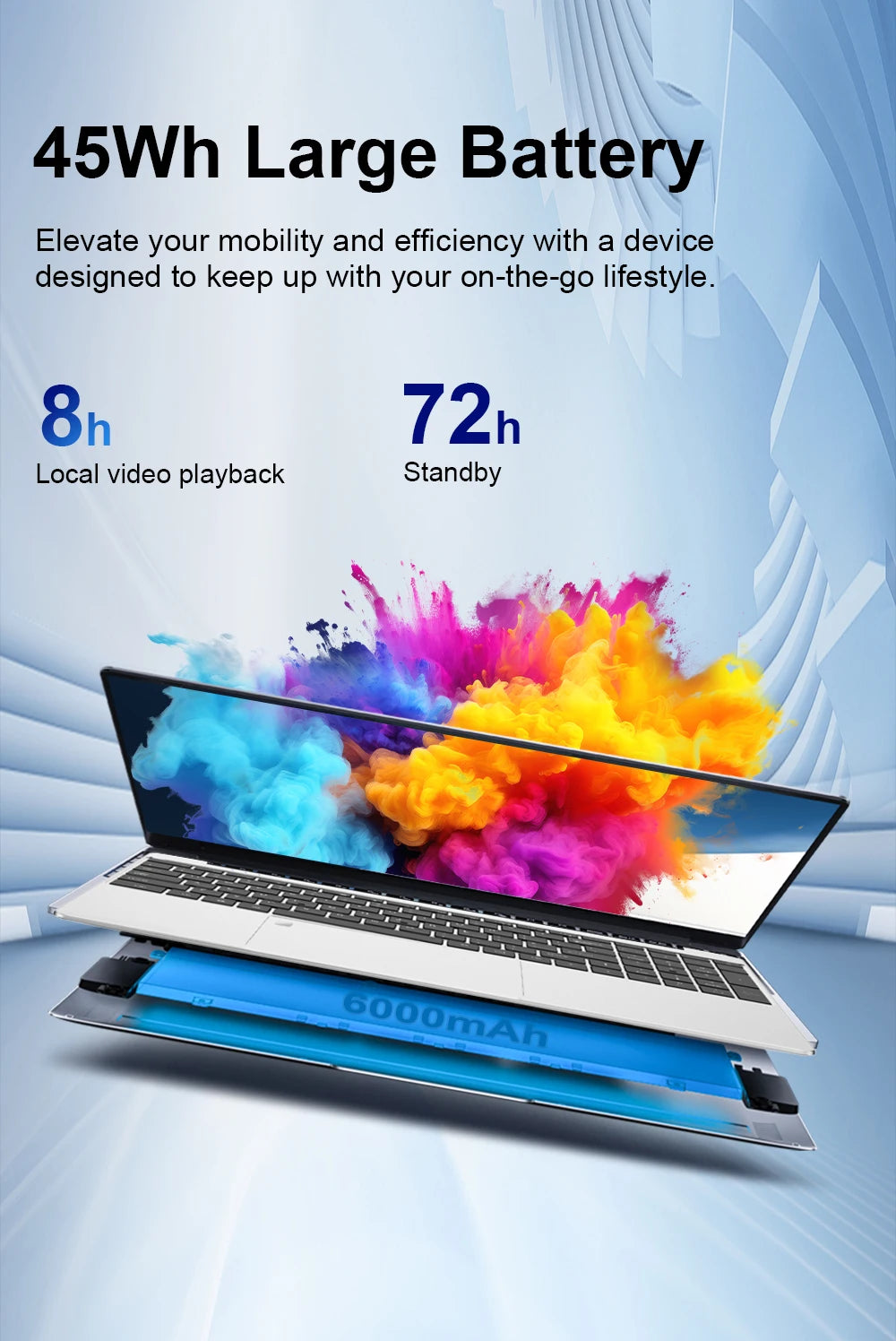 Ninkear N15 Air Laptop 15,6" IPS 1080P IPS Intel N95 3.4Ghz 16GB RAM 512GB SSD General Use Productivity Windows 11 pro Notebook