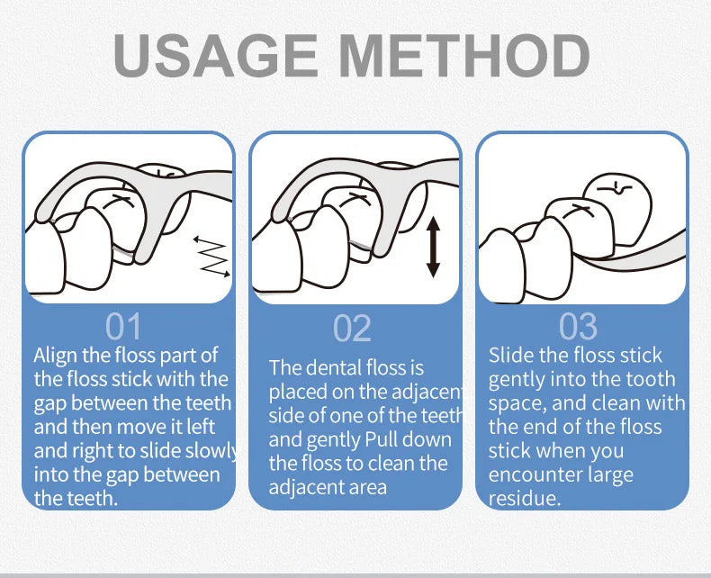 150/300pcs Dental Floss Picks Toothpicks With Thread fil dentairehilo dental flosser Tooth Threads Teeth Cleaning Oral health