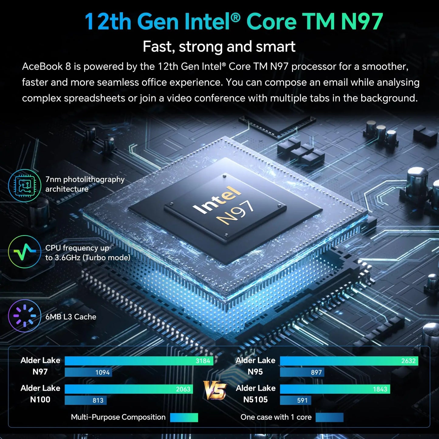 Blackview AceBook 8 Laptop 15.6" 12th Gen Intel Alder Lake N97 16GB RAM 512GB SSD + expansion up to 1TB Windows 11 Home 15.6"