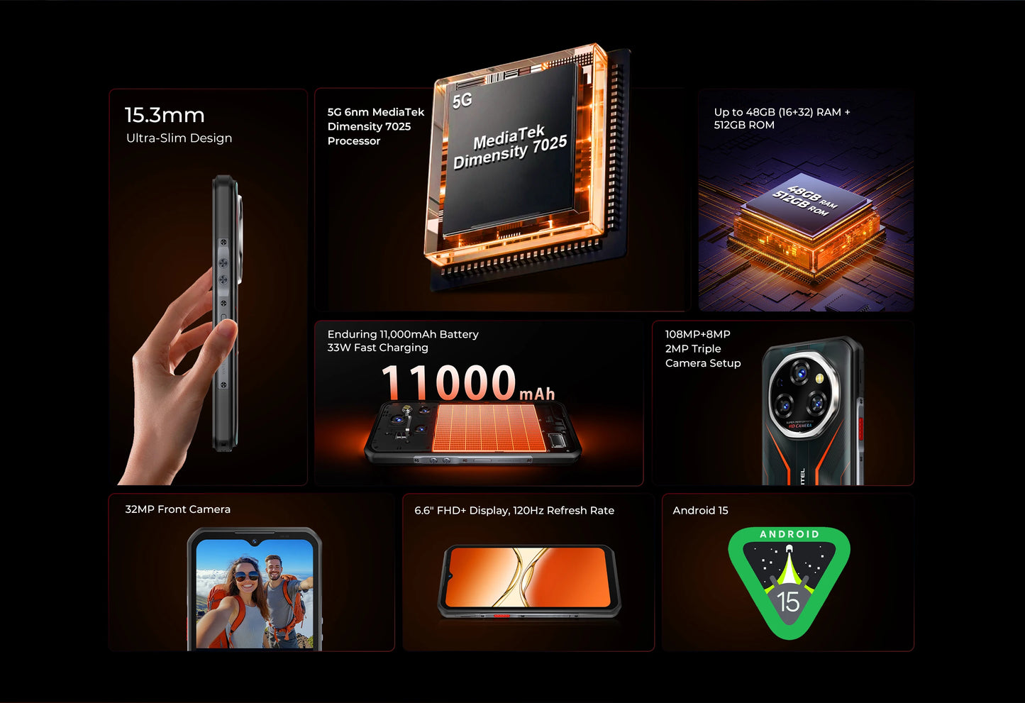 Oukitel WP55 Pro 11000mAh Rugged Smartphone 5G 11000mAh 48GB+512GB Andiron 15 64MP 33W Fast Charging NFC Cell Phone