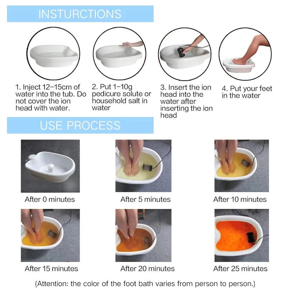 Detox Ion Foot Spa Bath Massager Basin Mini Electric FootBath Machine Cleanse Footspa Vibration Best Care Arrays Aqua Therapy