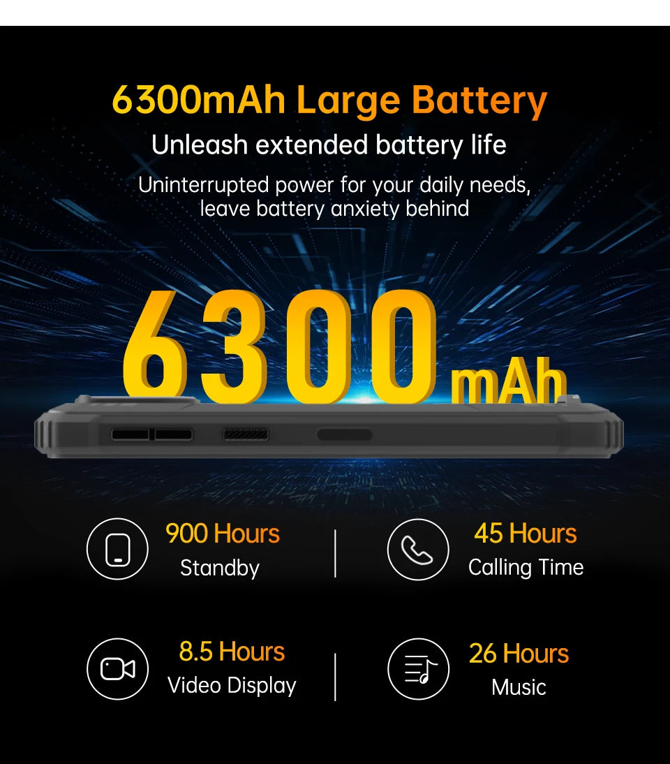 OUKITEL WP32 12GB(4+8) 128GB Mobile Phone IP68, Octa-Core, 6.0" HD+, Unbreakable Smartphone 6300mAh Android 13