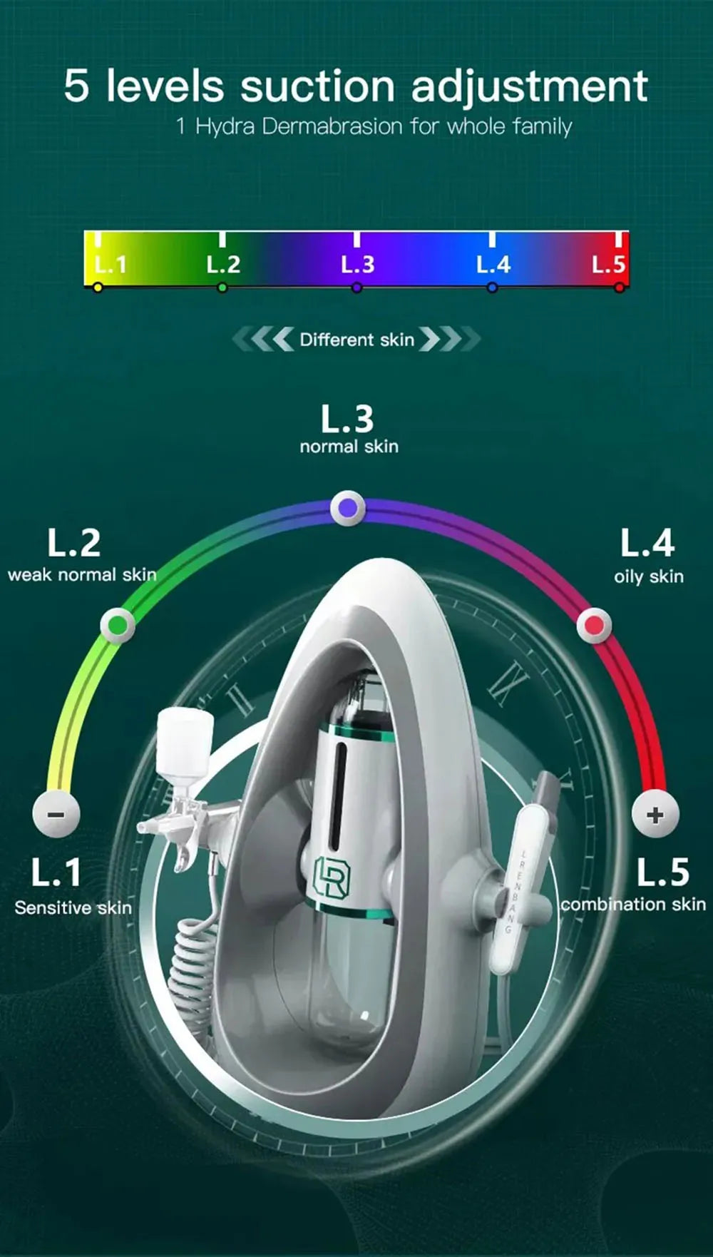 2IN1 Vacuum Acne Pore Cleaner Small Bubble Blackhead Remover Skin Deep Cleaning Beauty Care Tools Moisturizing Beauty Instrument