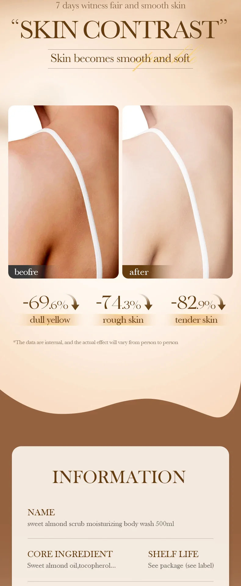 500ml Sweet Almond Scrub Whitening and Cleansing Shower Gel Body Wash Bath and Body Works