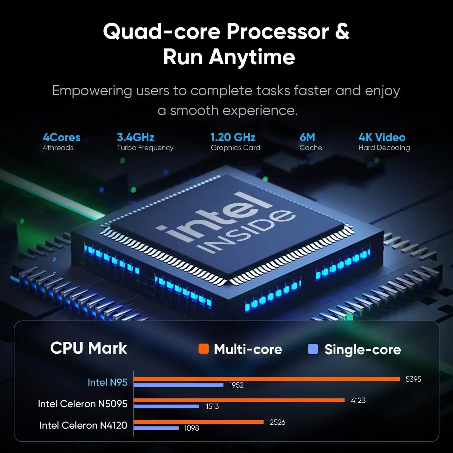 Intel N95 15.6"  Portable Laptop  7500 mAh 32GB Ram DDR4 2TB SSD Windows 11  Notebook Pc Gamer with Backlit Fingerprint