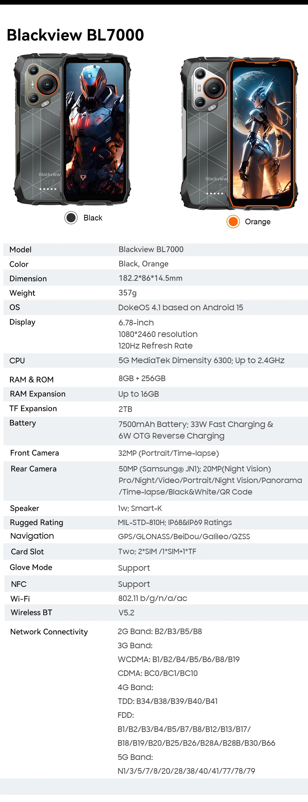 BLACKVIEW BL7000 5G AI Rugged Phone Deepseek GPT Android 15 Smartphone, 6.78" HD+2.4K Display 120Hz, 24(8+16)GB 256GB, 7500Amh