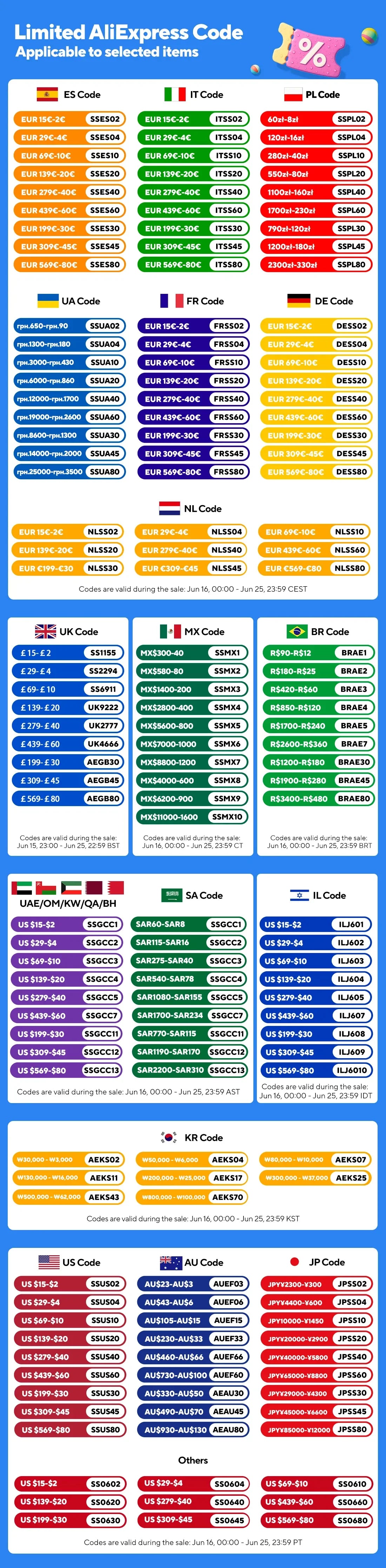 ACEMAGIC ‎RX16 AMD Ryzen 7 6800H 16.1" Ultra Slim 4400MAH Laptop 16GB LPDDR5 RAM 512GB ROM Windows 11Pro BT5.2 Wifi 6 Notebook