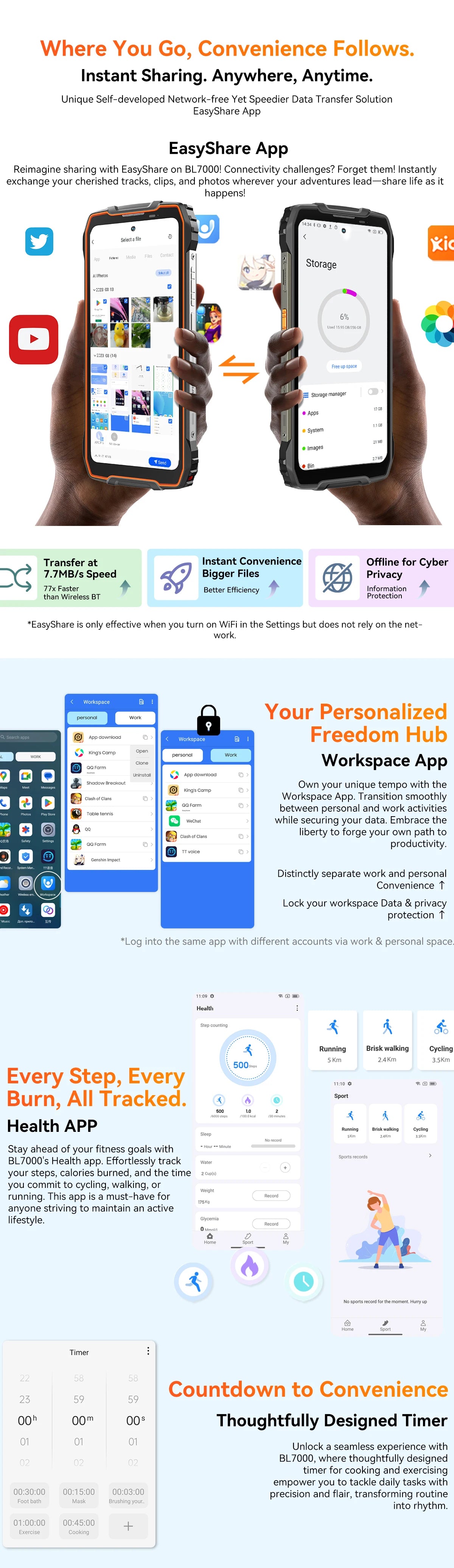 BLACKVIEW BL7000 5G AI Rugged Phone Deepseek GPT Android 15 Smartphone, 6.78" HD+2.4K Display 120Hz, 24(8+16)GB 256GB, 7500Amh