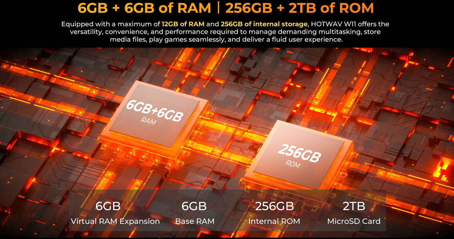 HOTWAV W11 20800mAh 33W Smartphone 12GB(6+6) 256GB 280LM Flashlight 6.6'' FHD+ 24MP Night Vision Rugged cell phone