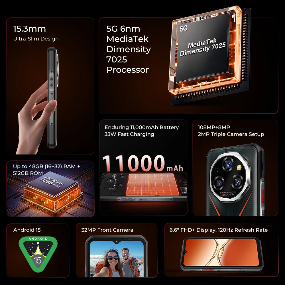 Oukitel WP55 Pro 11000mAh Rugged Smartphone 5G 11000mAh 48GB+512GB Andiron 15 64MP 33W Fast Charging NFC Cell Phone