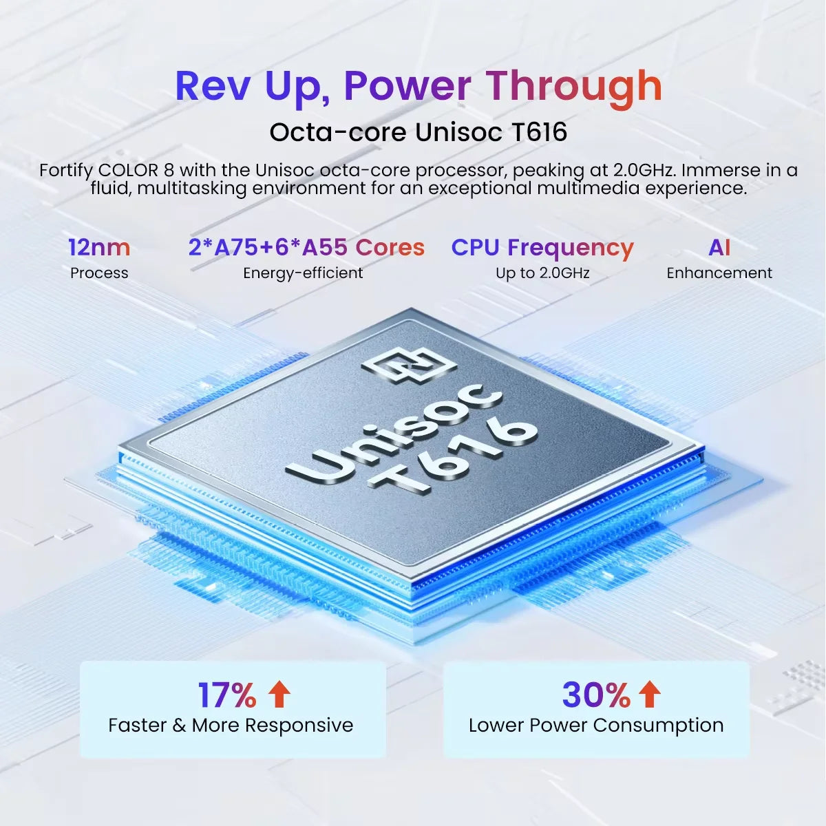 Oscal MODERN 8 Smartphone 6.75 inch Display 8GB+128GB/256GB,50MP Rear Camera Mobile Phone 18W Fast Charging 6000mAh