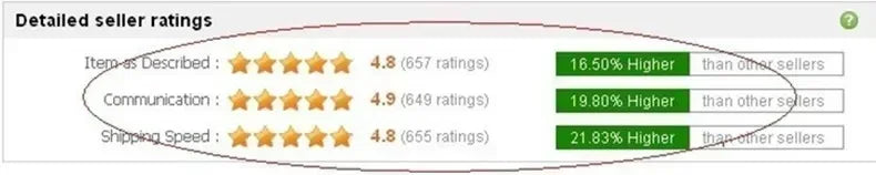 Fashion Leather Men Casual Shoes Lightweight Running Shoes Platform White Sneakers Outdoor Breathable Sport Shoes Tennis Shoes