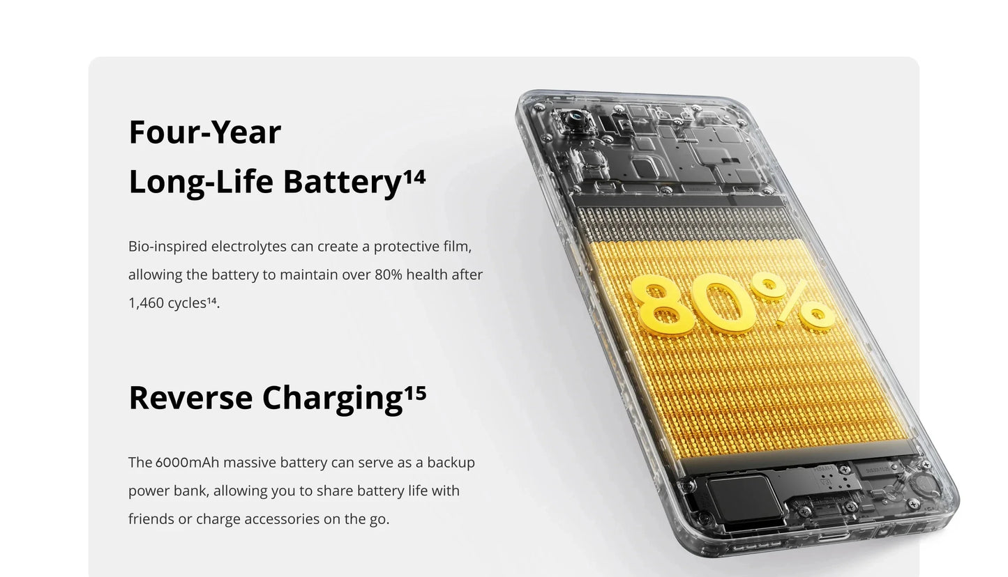 Global Version realme C75 6.72'' 90Hz FHD Display 50MP AI Camera 6000mAh Battery 45W Charge IP69 100% Original Cell Phone