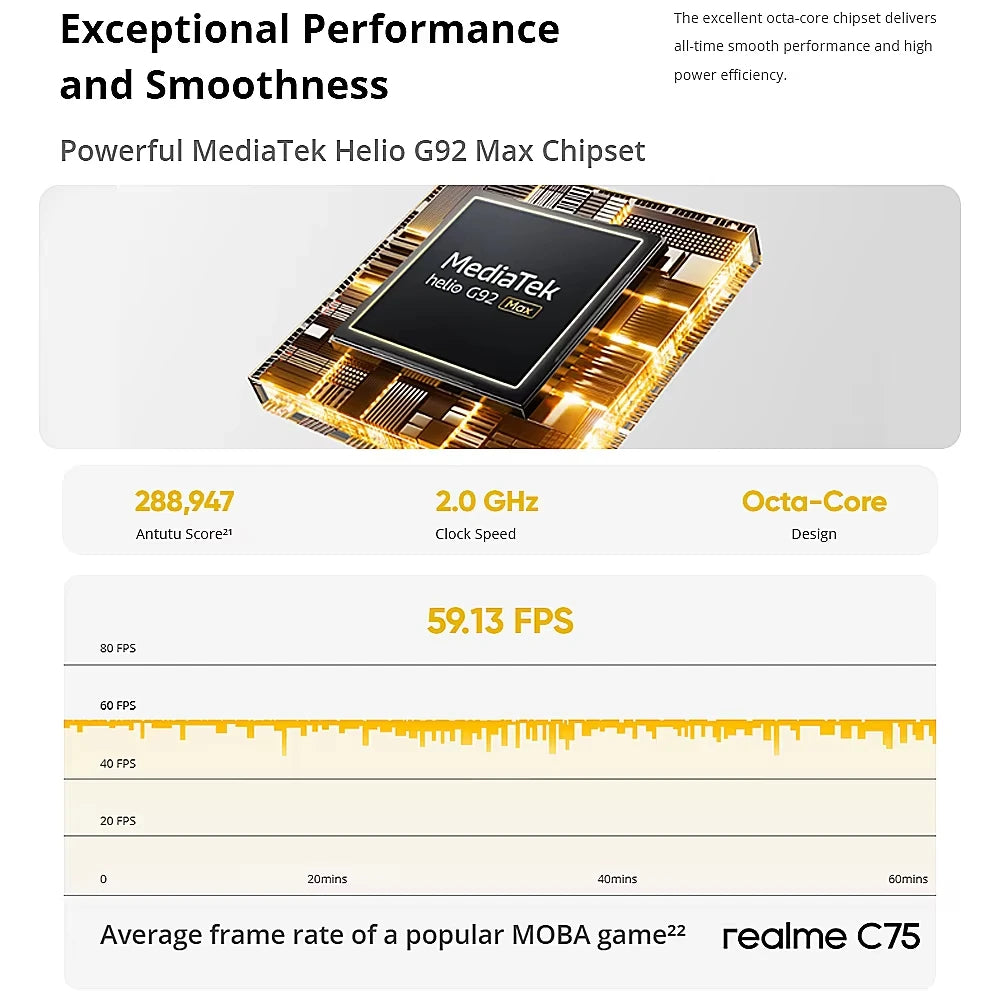 Global Version realme C75 6.72'' 90Hz FHD Display 50MP AI Camera 6000mAh Battery 45W Charge IP69 100% Original Cell Phone