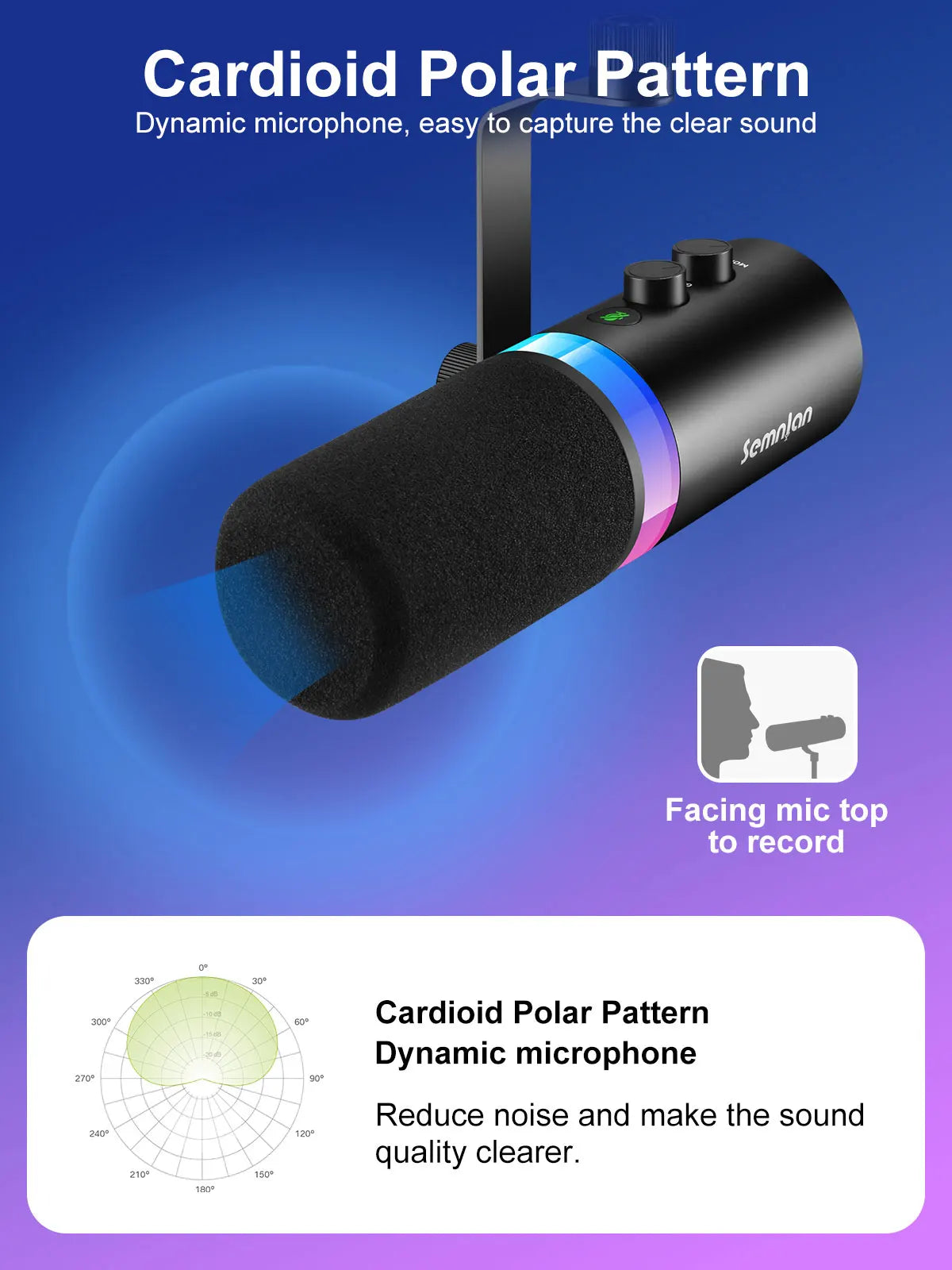 SEMNLAN USB/XLR Dynamic Microphone Touch-mute Headphone Jack&Volume Control,for Youtube PC Game Sound Card Recording Metal -LM20