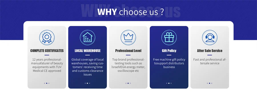 Q1 3D AI Facial Skin Analyzer Detection Skin Problem Diagnosis 8 Spectrum Professional Analysis Beauty Salon Equipment