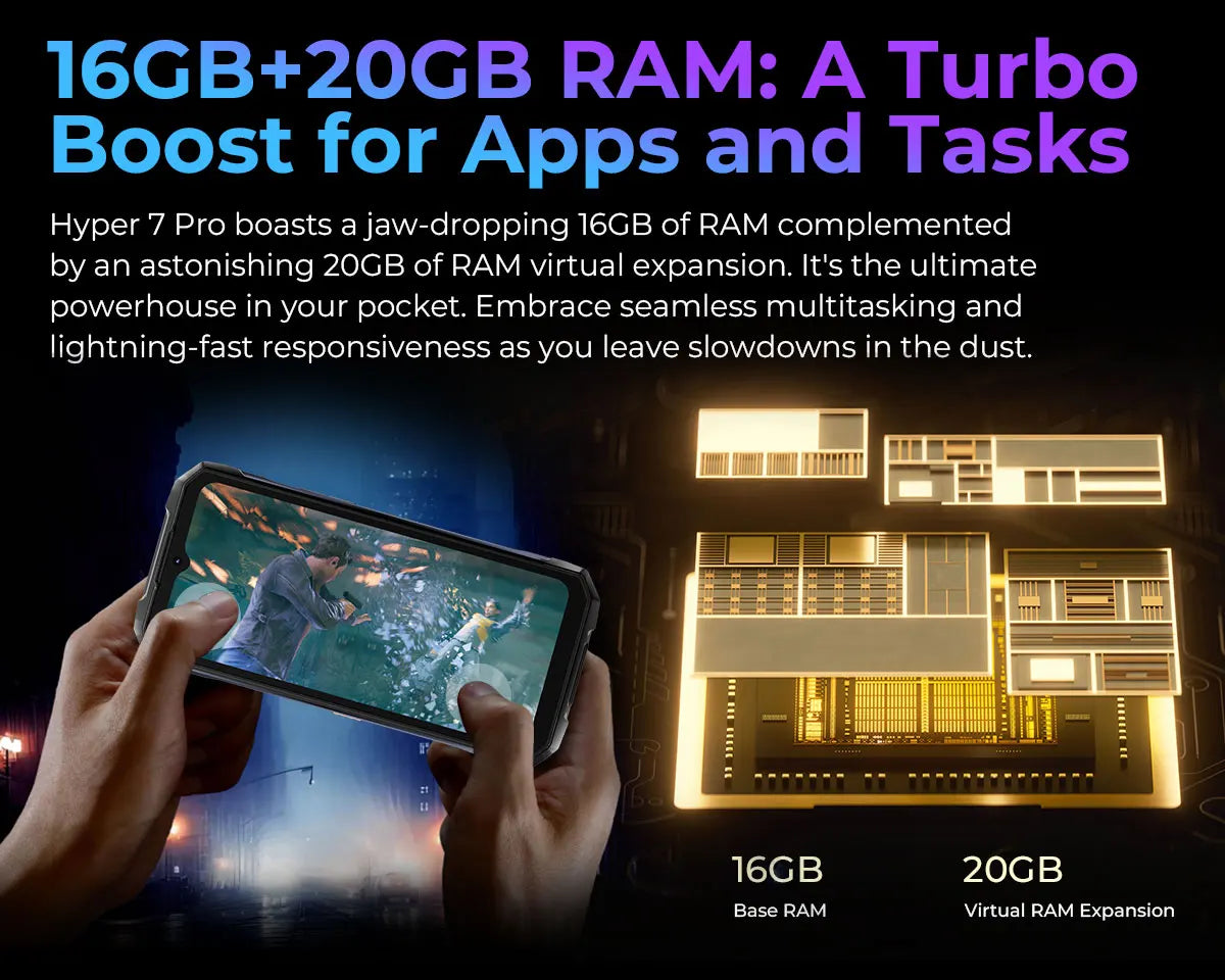 HOTWAV Hyper 7 Pro 36GB(16+20) 256GB 5G Smartphone 200MP 6.6'' FHD+ 120Hz 10800mAh 33W Android 14 Rugged Cell Phone