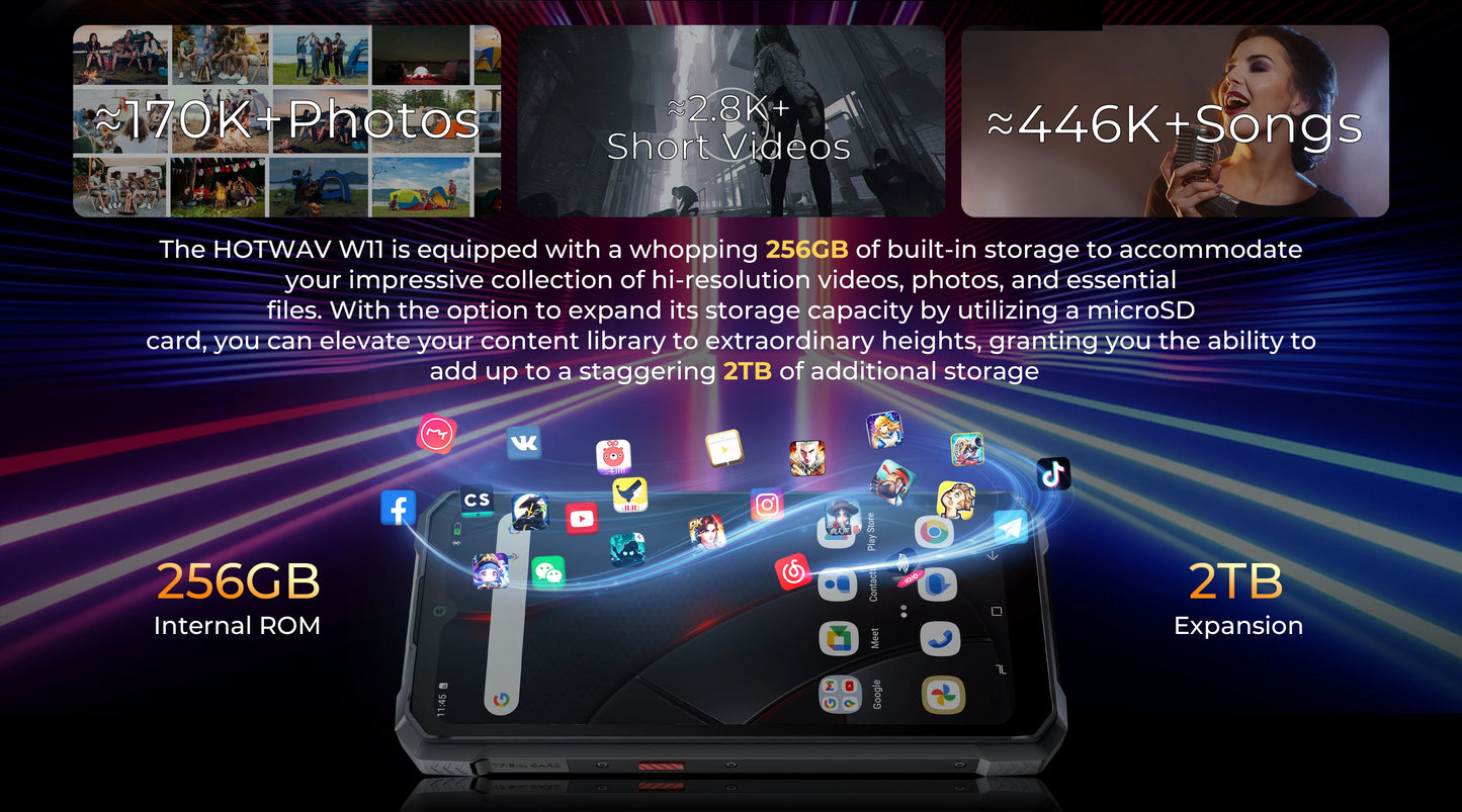 HOTWAV W11 20800mAh 33W Smartphone 12GB(6+6) 256GB 280LM Flashlight 6.6'' FHD+ 24MP Night Vision Rugged cell phone