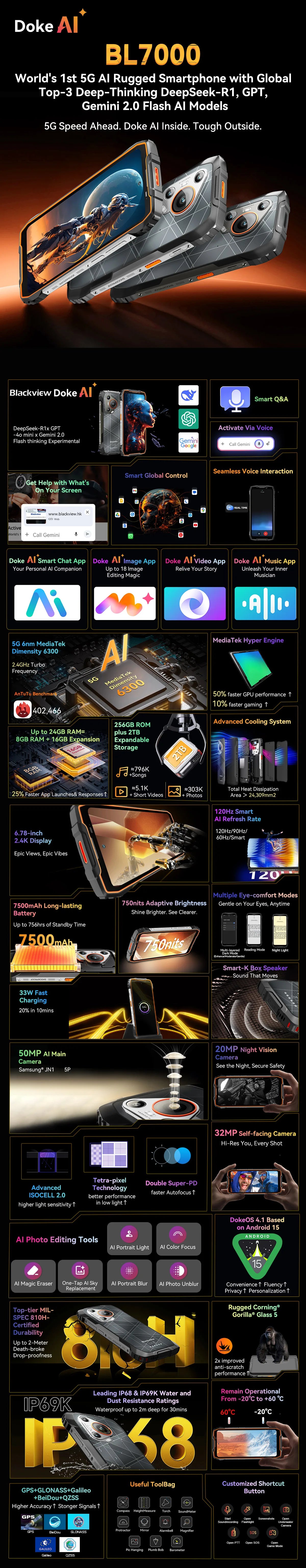 BLACKVIEW BL7000 5G AI Rugged Phone Deepseek GPT Android 15 Smartphone, 6.78" HD+2.4K Display 120Hz, 24(8+16)GB 256GB, 7500Amh