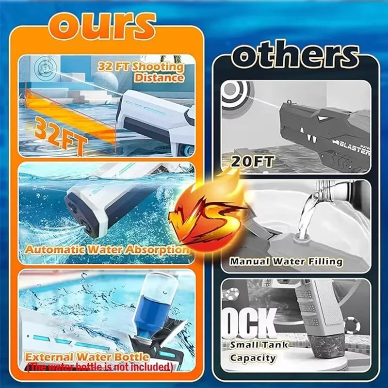 Electric Water Guns For Adults Powerful Squirt Automatic Water Suction Water Blasters Summer Outdoor Beach Toy For Boy Kid Gifts