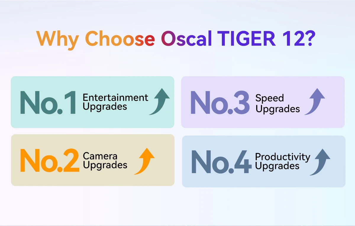 [World Premiere] OSCAL TIGER 12 Smartphone Android13 Helio G99 6.78'' 120Hz 2.4K Display Cell Phone 24GB 256GB 64MP Mobile Phone