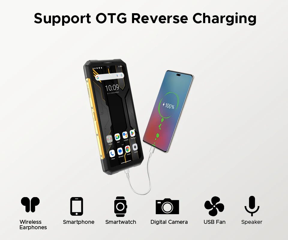 Doogee S200 X 5g Rugged Phone 12+512Gb Smartphone 6.72” Fhd+120Hz Ips Screen Dimensity 7050 10100Mah Battery Ai Mobilephones