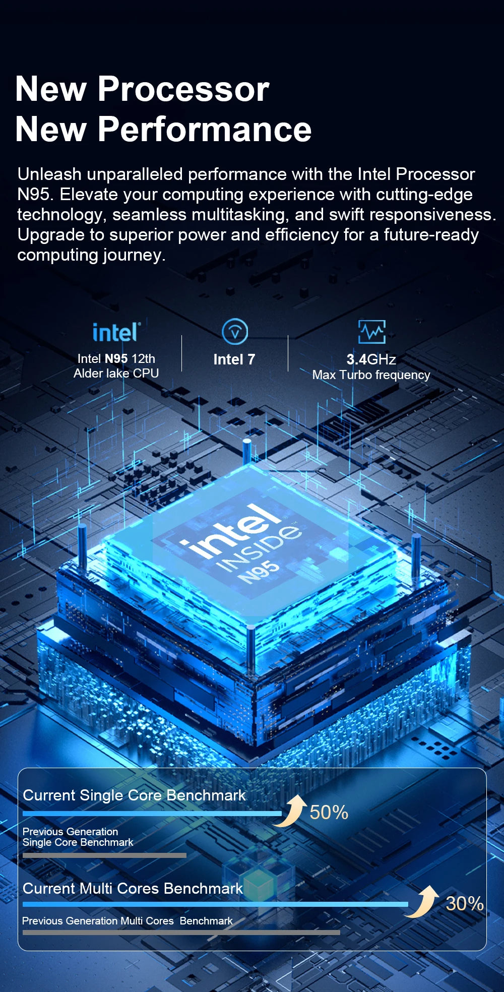 Ninkear N15 Air Laptop 15,6" IPS 1080P IPS Intel N95 3.4Ghz 16GB RAM 512GB SSD General Use Productivity Windows 11 pro Notebook