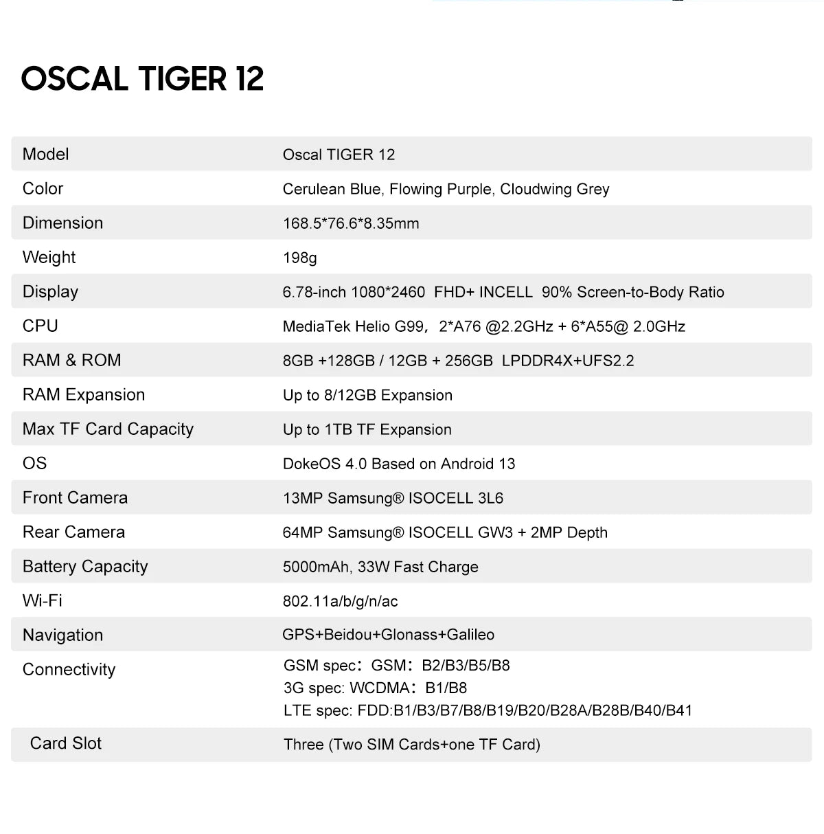 [World Premiere] OSCAL TIGER 12 Smartphone Android13 Helio G99 6.78'' 120Hz 2.4K Display Cell Phone 24GB 256GB 64MP Mobile Phone