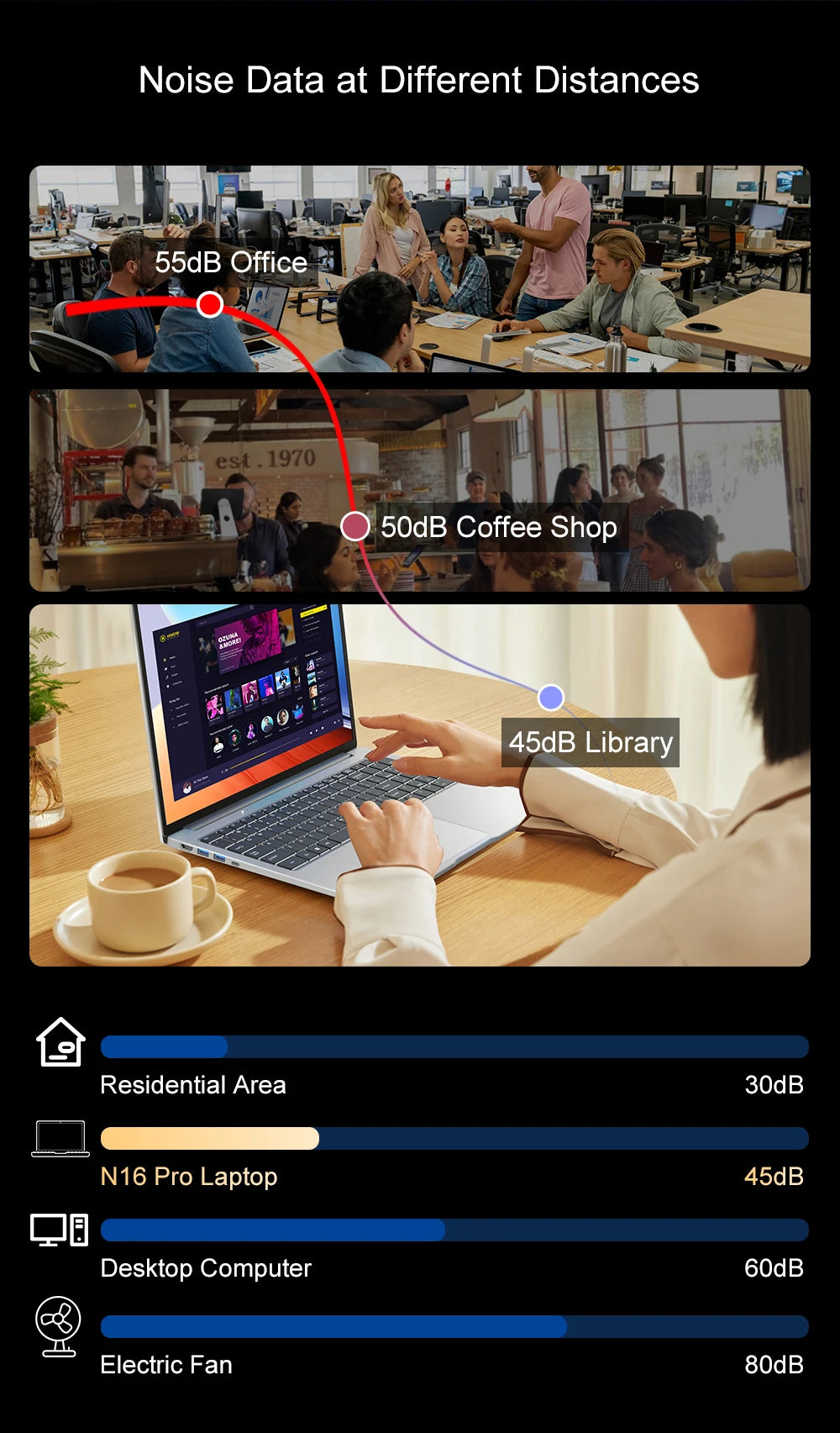 Laptop 16 inch 2.5K 120Hz Intel Core i9-12900HK WiFi 6 32GB RAM 1TB SSD Laptop Windows 11 pro Notebook Office Computer